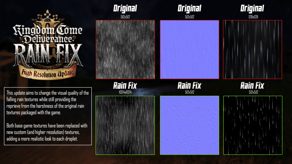 Kingdom Come: Deliverance 2 – The Best Mods to Improve Your Experience
